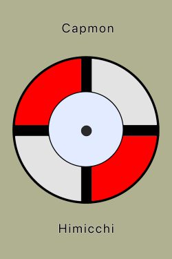 Capmon
